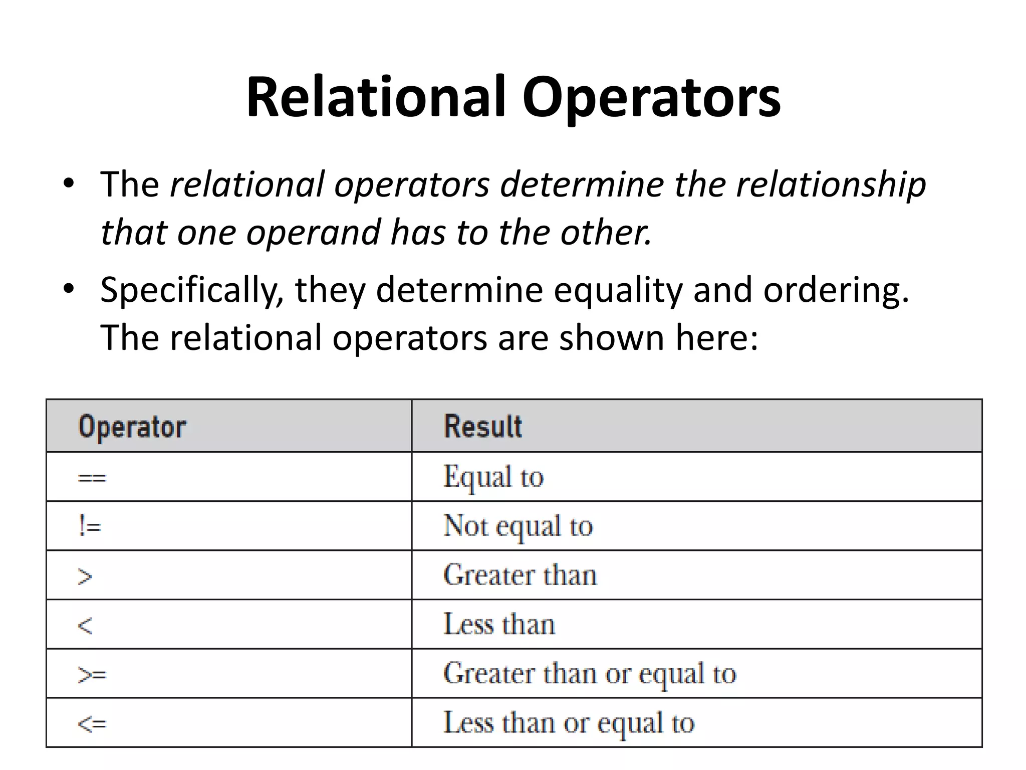 Relational Operators
• The relational operators determine the relationship
that one operand has to the other.
• Specifically, they determine equality and ordering.
The relational operators are shown here:
 