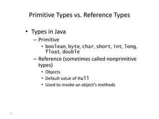 15
Primitive Types vs. Reference Types
• Types in Java
– Primitive
• boolean, byte, char, short, int, long,
float, double
– Reference (sometimes called nonprimitive
types)
• Objects
• Default value of null
• Used to invoke an object’s methods
 