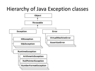 Java chapter 6 | PPT image.