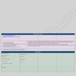 Java cheat sheet | DOCX