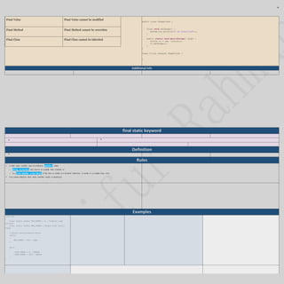 Java cheat sheet | DOCX