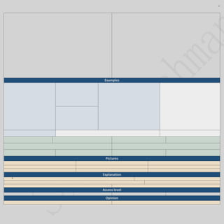 Java cheat sheet | DOCX
