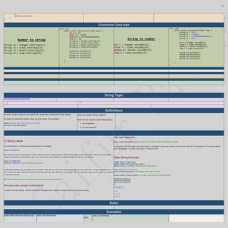 Java cheat sheet | DOCX