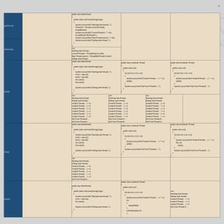 Java Cheat Sheet
