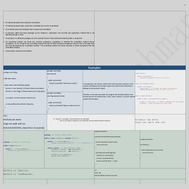 java cheat sheet java syntax cheat sheet