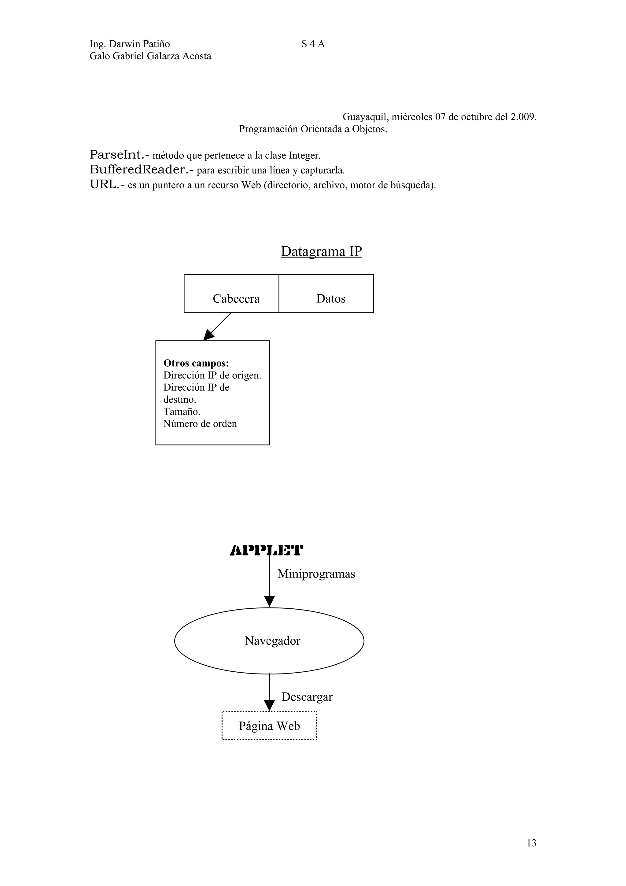 Ing. Darwin Patiño                              S4A
Galo Gabriel Galarza Acosta




                                                        Guayaquil, miércoles 07 de octubre del 2.009.
                                  Programación Orientada a Objetos.

ParseInt.- método que pertenece a la clase Integer.
BufferedReader.- para escribir una línea y capturarla.
URL.- es un puntero a un recurso Web (directorio, archivo, motor de búsqueda).




                                           Datagrama IP


                              Cabecera             Datos




                Otros campos:
                Dirección IP de origen.
                Dirección IP de
                destino.
                Tamaño.
                Número de orden




                                APPLET
                                          Miniprogramas




                                   Navegador



                                           Descargar

                                  Página Web




                                                                                                  13
 