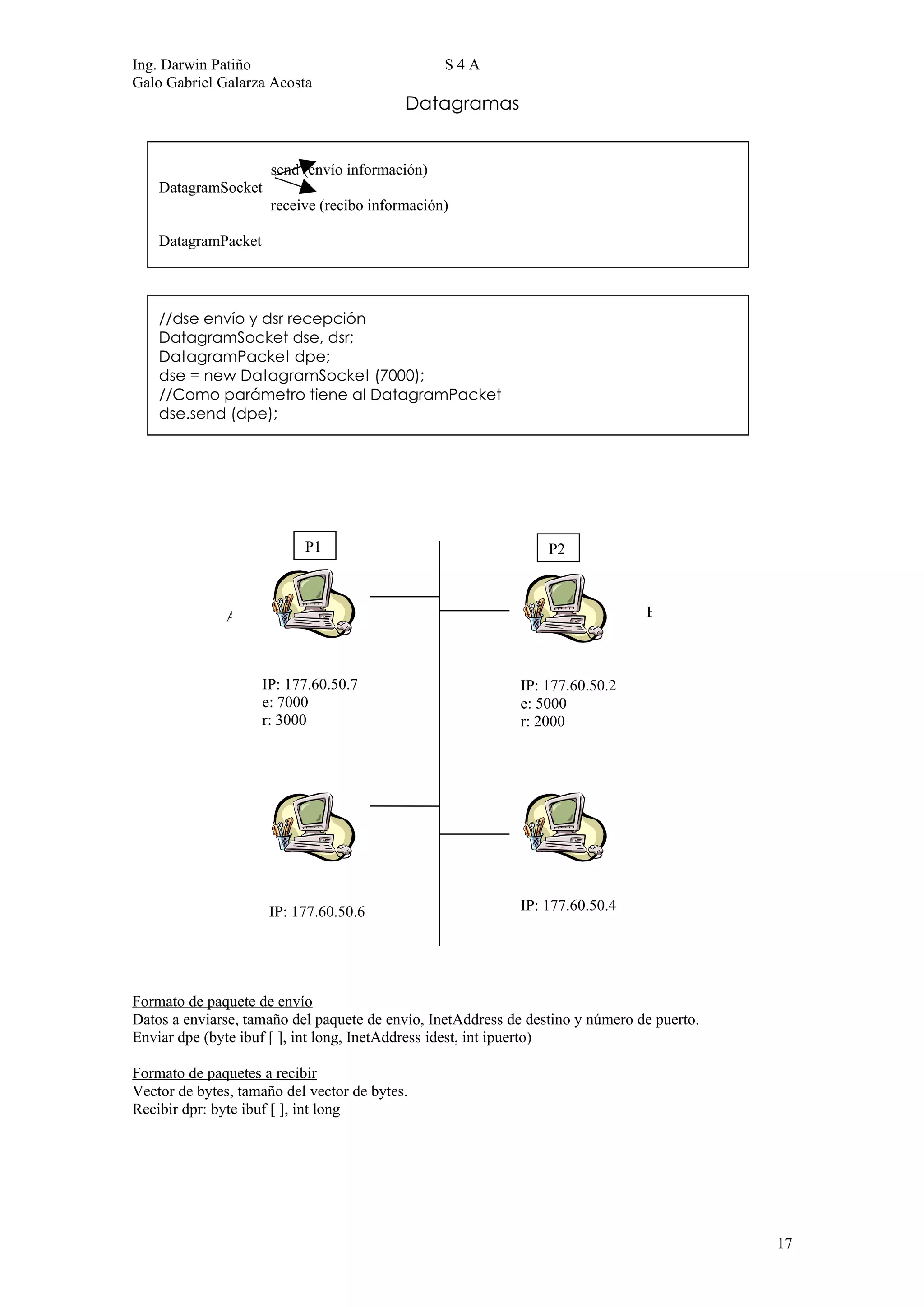 Ing. Darwin Patiño                               S4A
Galo Gabriel Galarza Acosta
                                           Datagramas


                      send (envío información)
    DatagramSocket
                      receive (recibo información)

    DatagramPacket




    //dse envío y dsr recepción
    DatagramSocket dse, dsr;
    DatagramPacket dpe;
    dse = new DatagramSocket (7000);
    //Como parámetro tiene al DatagramPacket
    dse.send (dpe);




                           P1                                    P2



              A                                                                 B



                     IP: 177.60.50.7                        IP: 177.60.50.2
                     e: 7000                                e: 5000
                     r: 3000                                r: 2000




                      IP: 177.60.50.6                       IP: 177.60.50.4




Formato de paquete de envío
Datos a enviarse, tamaño del paquete de envío, InetAddress de destino y número de puerto.
Enviar dpe (byte ibuf [ ], int long, InetAddress idest, int ipuerto)

Formato de paquetes a recibir
Vector de bytes, tamaño del vector de bytes.
Recibir dpr: byte ibuf [ ], int long




                                                                                            17
 