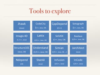 Java Class Design | PPT