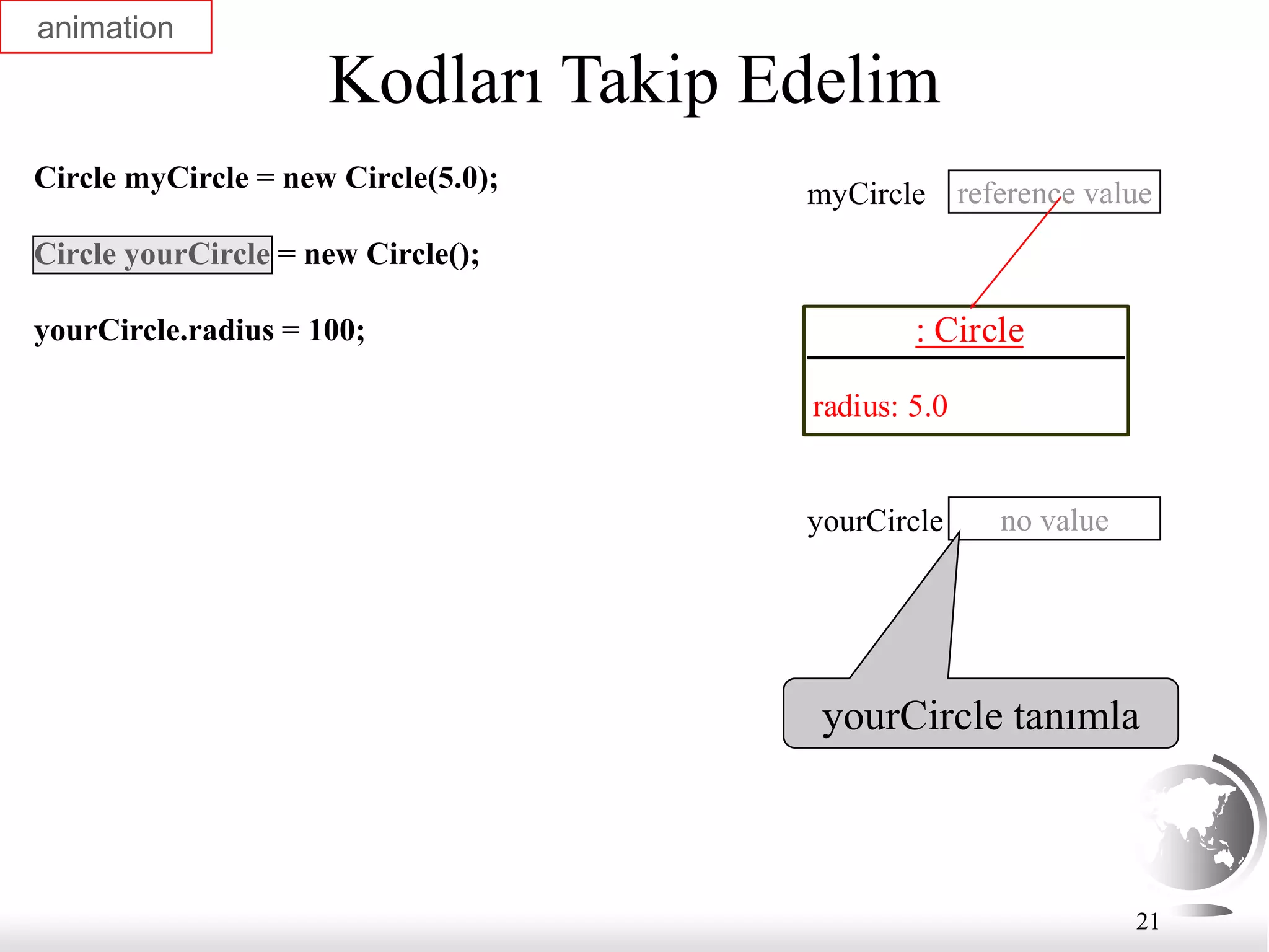21
Kodları Takip Edelim
Circle myCircle = new Circle(5.0);
Circle yourCircle = new Circle();
yourCircle.radius = 100; : Circle
radius: 5.0
reference value
myCircle
no value
yourCircle
yourCircle tanımla
animation
 