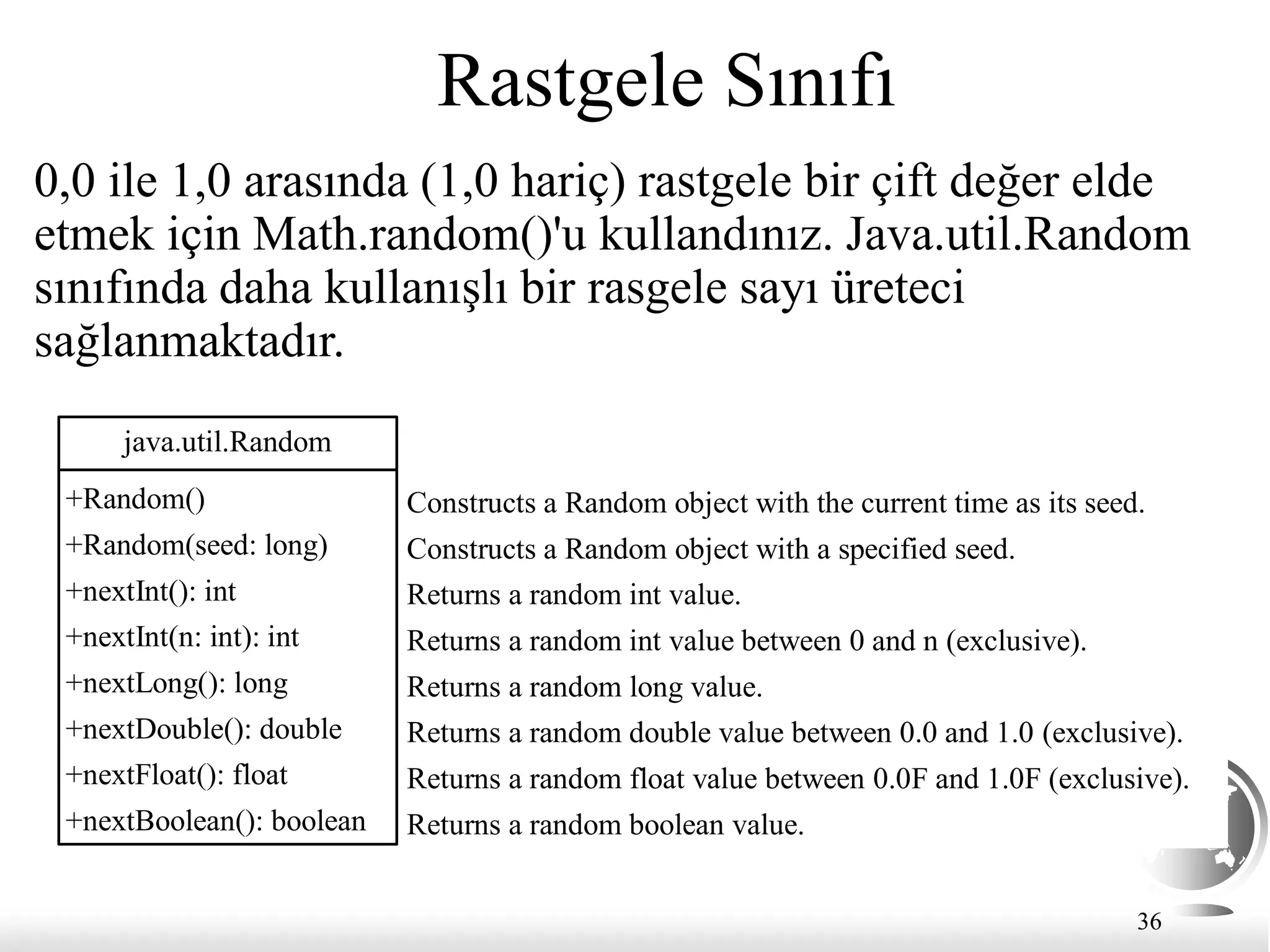 36
Rastgele Sınıfı
0,0 ile 1,0 arasında (1,0 hariç) rastgele bir çift değer elde
etmek için Math.random()'u kullandınız. Java.util.Random
sınıfında daha kullanışlı bir rasgele sayı üreteci
sağlanmaktadır.
java.util.Random
+Random()
+Random(seed: long)
+nextInt(): int
+nextInt(n: int): int
+nextLong(): long
+nextDouble(): double
+nextFloat(): float
+nextBoolean(): boolean
Constructs a Random object with the current time as its seed.
Constructs a Random object with a specified seed.
Returns a random int value.
Returns a random int value between 0 and n (exclusive).
Returns a random long value.
Returns a random double value between 0.0 and 1.0 (exclusive).
Returns a random float value between 0.0F and 1.0F (exclusive).
Returns a random boolean value.
 