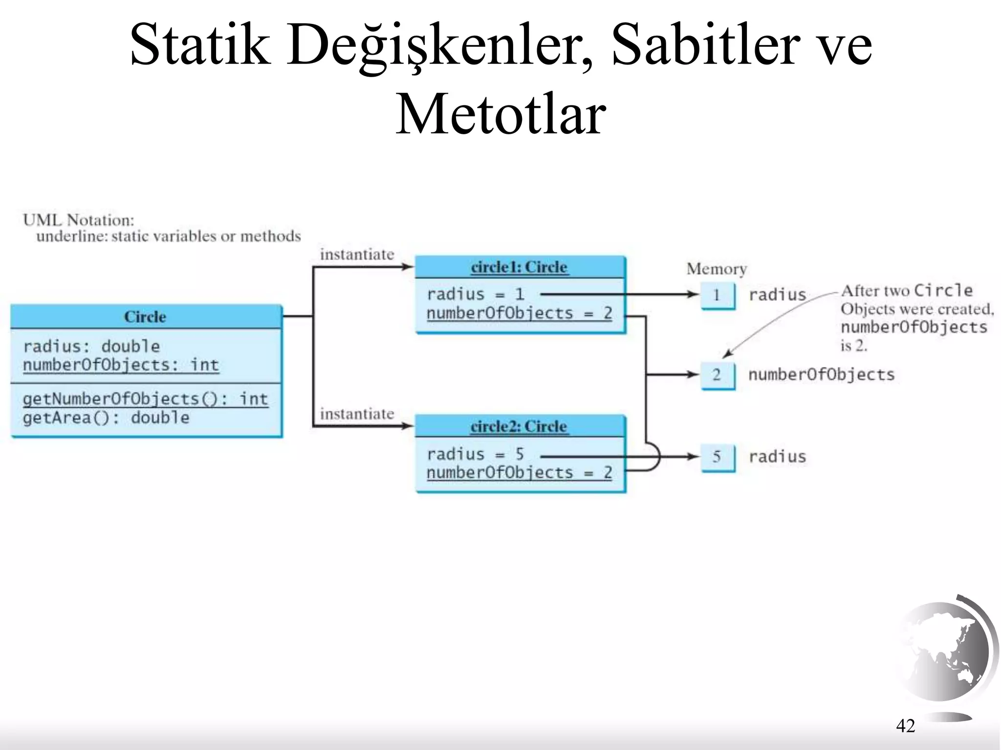 42
Statik Değişkenler, Sabitler ve
Metotlar
 
