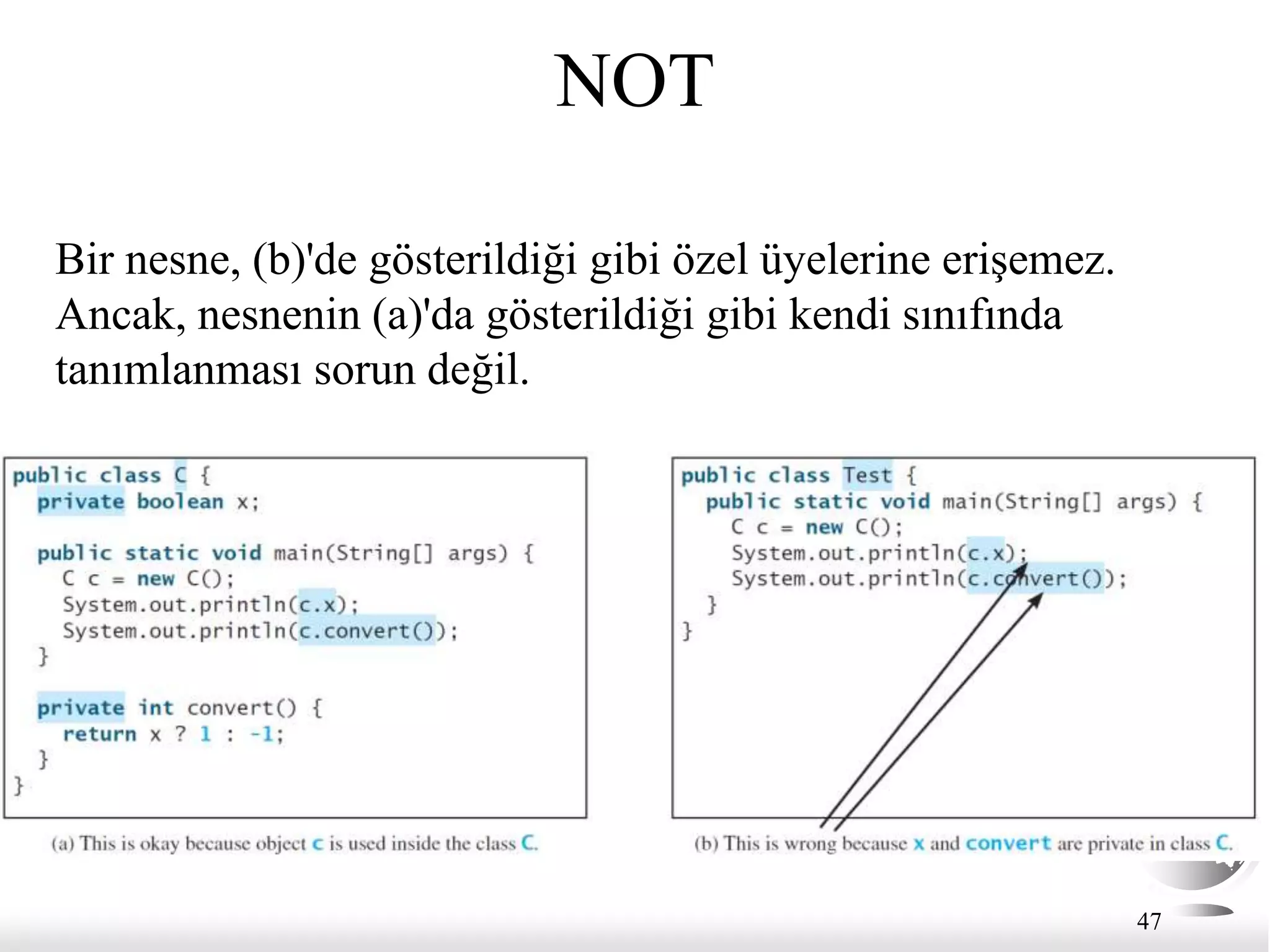 47
NOT
Bir nesne, (b)'de gösterildiği gibi özel üyelerine erişemez.
Ancak, nesnenin (a)'da gösterildiği gibi kendi sınıfında
tanımlanması sorun değil.
 