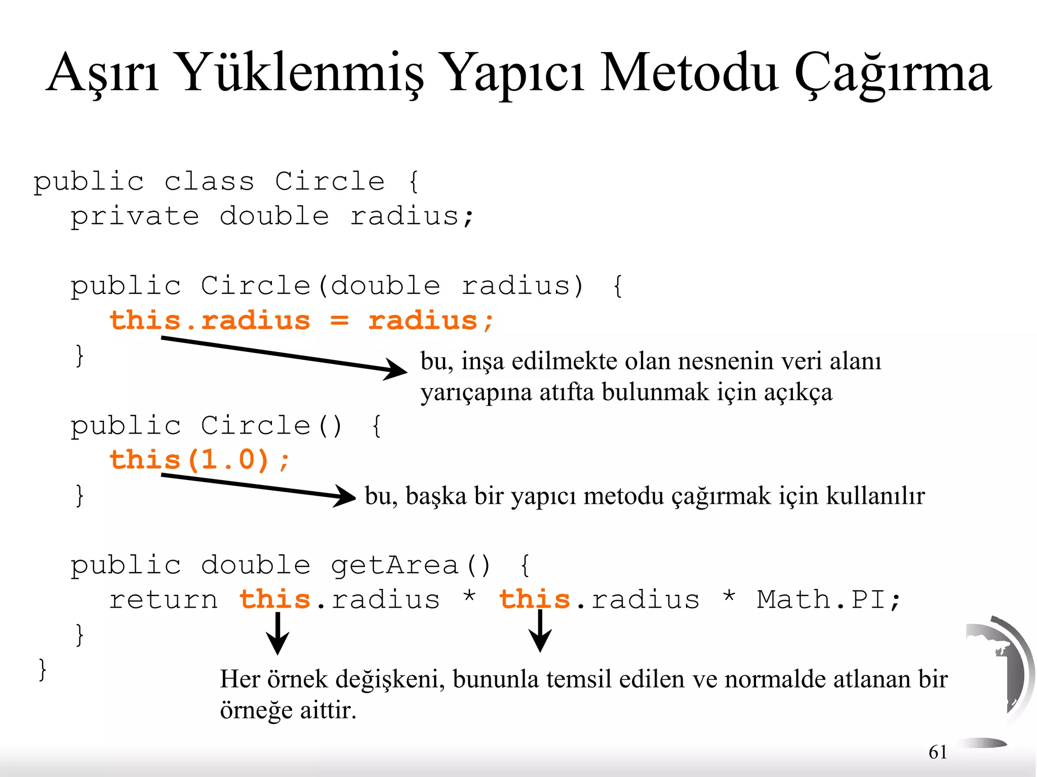 61
Aşırı Yüklenmiş Yapıcı Metodu Çağırma
public class Circle {
private double radius;
public Circle(double radius) {
this.radius = radius;
}
public Circle() {
this(1.0);
}
public double getArea() {
return this.radius * this.radius * Math.PI;
}
} Her örnek değişkeni, bununla temsil edilen ve normalde atlanan bir
örneğe aittir.
bu, inşa edilmekte olan nesnenin veri alanı
yarıçapına atıfta bulunmak için açıkça
kullanılmalıdır.
bu, başka bir yapıcı metodu çağırmak için kullanılır
 