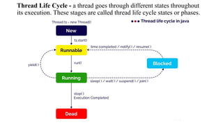 Thread Life Cycle - a thread goes through different states throughout
its execution. These stages are called thread life cycle states or phases.
 