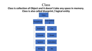 Class
Class is collection of Object and it doesn't take any space in memory.
Class is also called blueprint / logical entity
Class
Predefined
Scanner
Console
System
String
User-define
d
Car
Shape
Calculator
etc
 