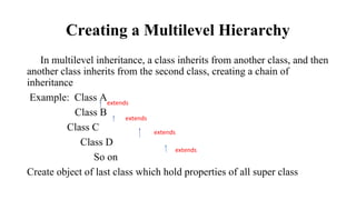 Creating a Multilevel Hierarchy
In multilevel inheritance, a class inherits from another class, and then
another class inherits from the second class, creating a chain of
inheritance
Example: Class A
Class B
Class C
Class D
So on
Create object of last class which hold properties of all super class
extends
extends
extends
extends
 