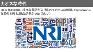 カオスな時代 
2005 年以前は、様々な言語が入り乱れてカオスな状態。ObjectWorks
などの NRI 社製品が多かった (らしい) 
 