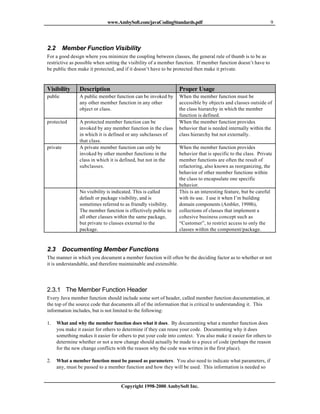 Javacodingstandards | PDF