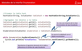 Metodos de la Interfaz Enumeration
//Creamos la tabla hash
Hashtable<String, Estudiante> tablahash = new Hashtable<String,Estudiante>();
//Agregamos los objetos a la tabla
tablahash.put(estudiante1.getId(), estudiante1);
tablahash.put(estudiante2.getId(), estudiante2);
tablahash.put(estudiante3.getId(), estudiante3);
Enumeration<Estudiante> enumeration = tablahash.elements();
while (enumeration.hasMoreElements()) {
System.out.println("Estudiantes: "+enumeration.nextElement().getNombre());
}
Apuntamos al siguiente elemento de la tabla y
obtenemos el nombre de cada Estudiante
Se crea una instancia de la clase
Enumeration de tipo Estudiante
Se recorre la tablahash con el
objeto enumeration
 