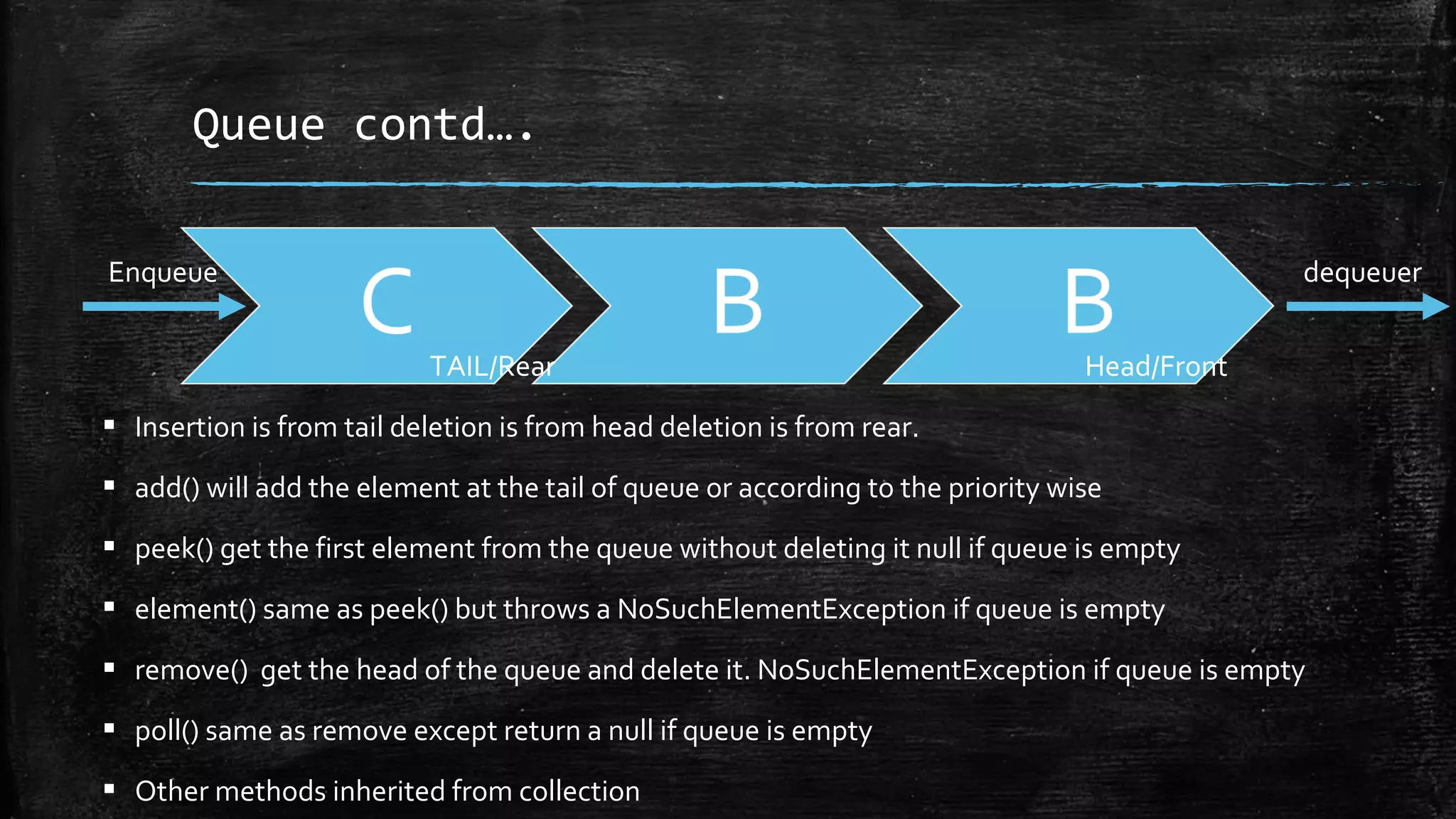 Queue contd….
Enqueue dequeuer
TAIL/Rear Head/Front
 Insertion is from tail deletion is from head deletion is from rear.
 add() will add the element at the tail of queue or according to the priority wise
 peek() get the first element from the queue without deleting it null if queue is empty
 element() same as peek() but throws a NoSuchElementException if queue is empty
 remove() get the head of the queue and delete it. NoSuchElementException if queue is empty
 poll() same as remove except return a null if queue is empty
 Other methods inherited from collection
 