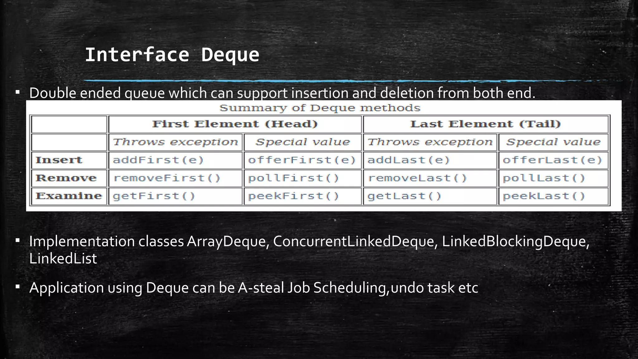 Interface Deque
▪ Double ended queue which can support insertion and deletion from both end.
▪ Implementation classes ArrayDeque, ConcurrentLinkedDeque, LinkedBlockingDeque,
LinkedList
▪ Application using Deque can be A-steal Job Scheduling,undo task etc
 