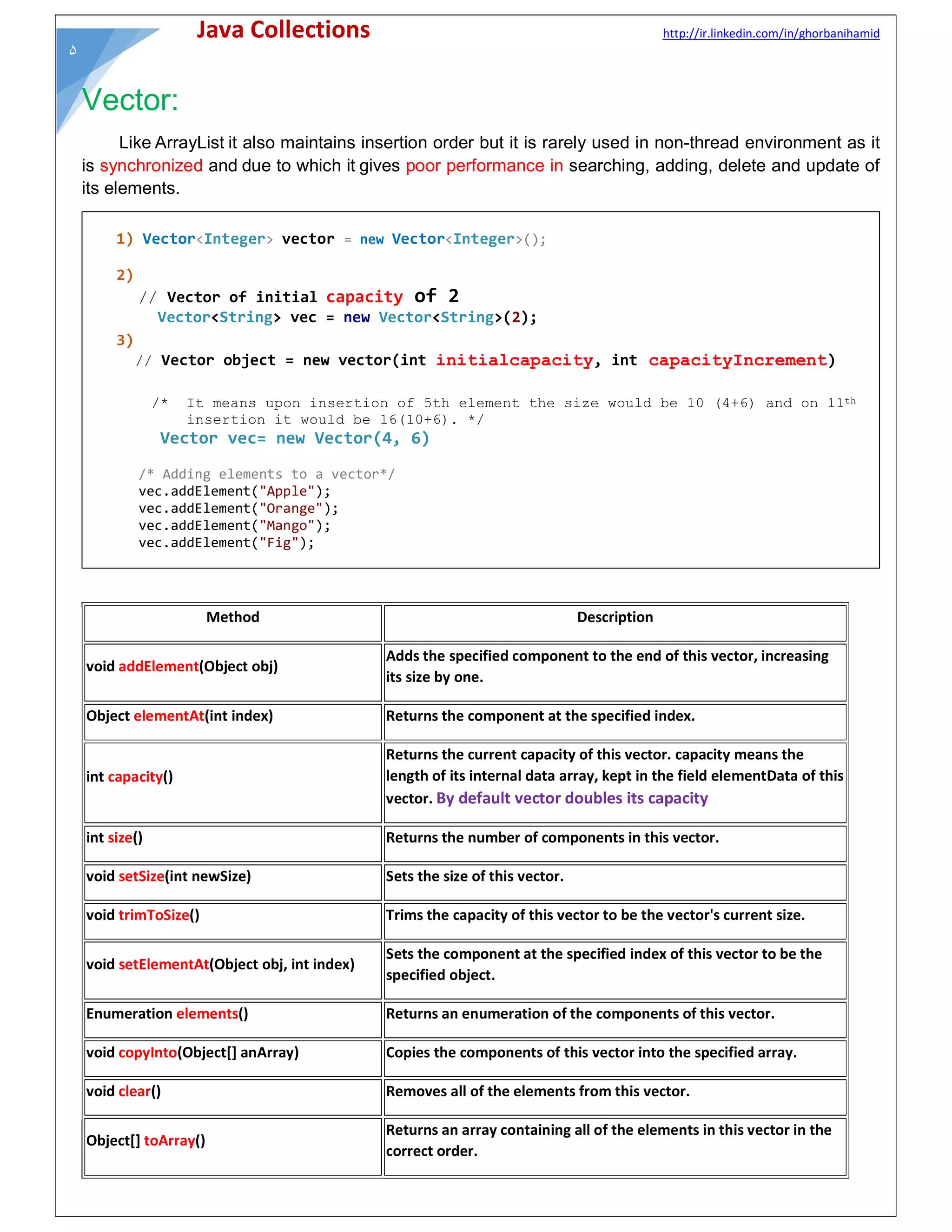 Java collections | PDF | Programming Languages | Computing