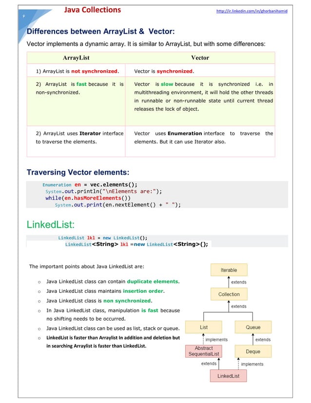 Java collections | PDF | Programming Languages | Computing