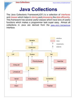 http://ir.linkedin.com/in/ghorbanihamidava CollectionsJ
١
Java Collections
The Java Collections Framework(JCF) is a collection of interfaces
and classes which helps in storing and processing the data efficiently.
This framework has several useful classes which have tons of useful
functions which makes a programmer task super easy. Almost all
collections in Java are derived from the java.util.Collection
interface.
 