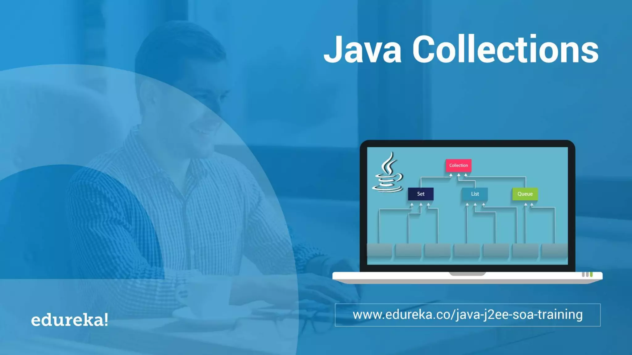 Java Collections | Collections Framework in Java | Java Tutorial For ...
