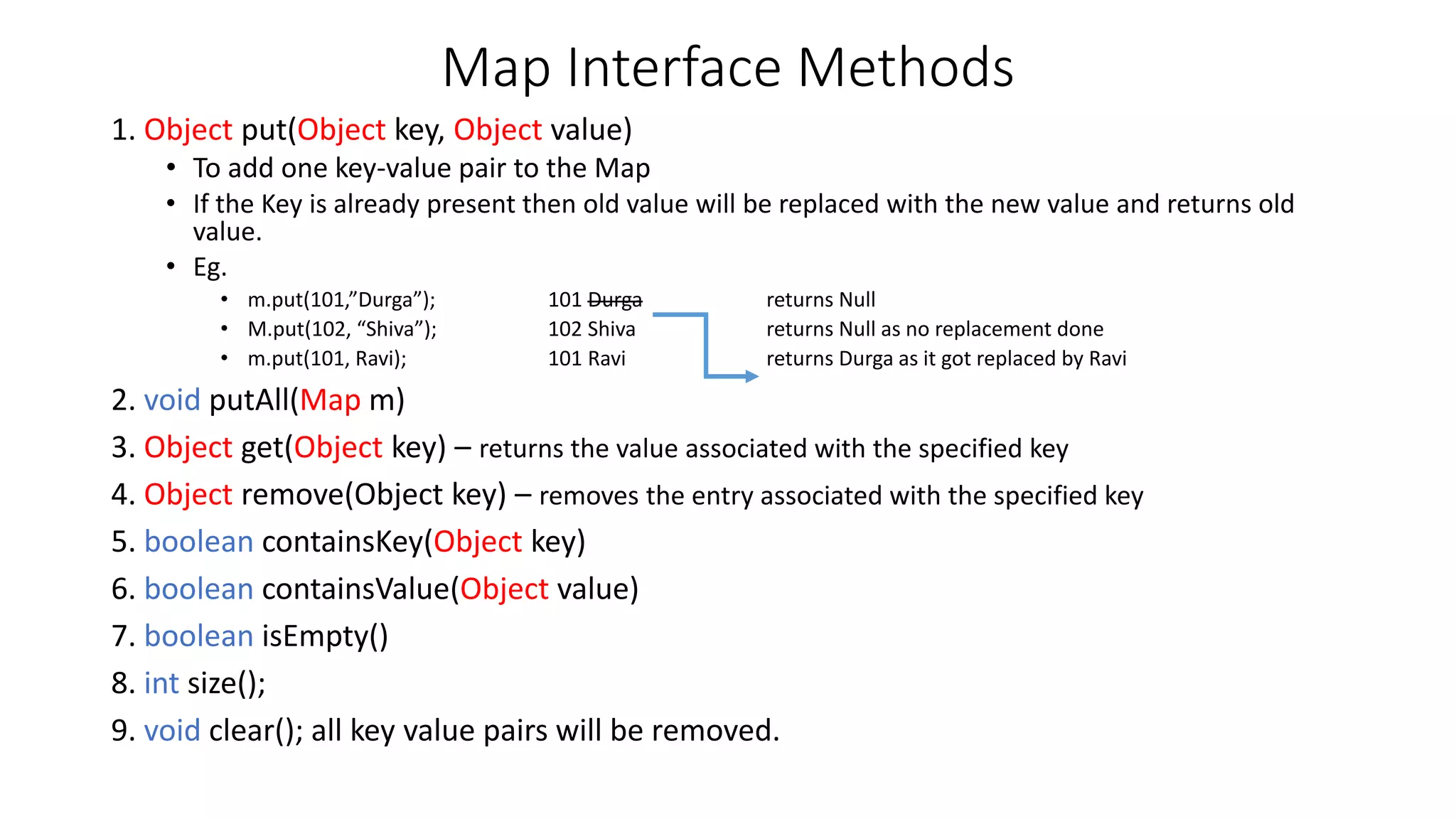 Map Interface Methods
1. Object put(Object key, Object value)
• To add one key-value pair to the Map
• If the Key is already present then old value will be replaced with the new value and returns old
value.
• Eg.
• m.put(101,”Durga”); 101 Durga returns Null
• M.put(102, “Shiva”); 102 Shiva returns Null as no replacement done
• m.put(101, Ravi); 101 Ravi returns Durga as it got replaced by Ravi
2. void putAll(Map m)
3. Object get(Object key) – returns the value associated with the specified key
4. Object remove(Object key) – removes the entry associated with the specified key
5. boolean containsKey(Object key)
6. boolean containsValue(Object value)
7. boolean isEmpty()
8. int size();
9. void clear(); all key value pairs will be removed.
 