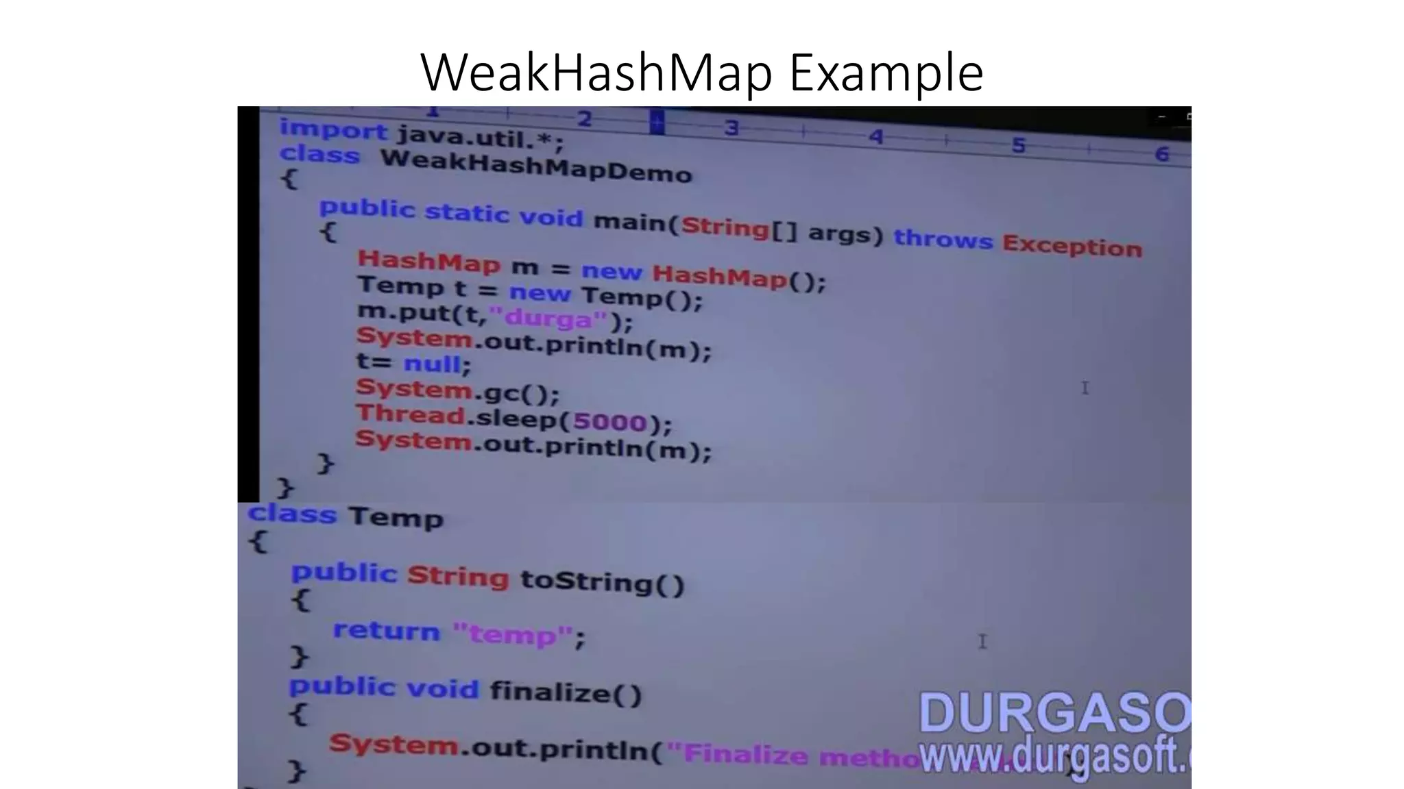 WeakHashMap Example
 