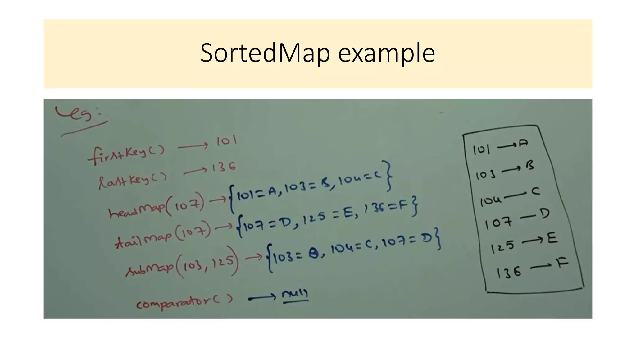SortedMap example
 