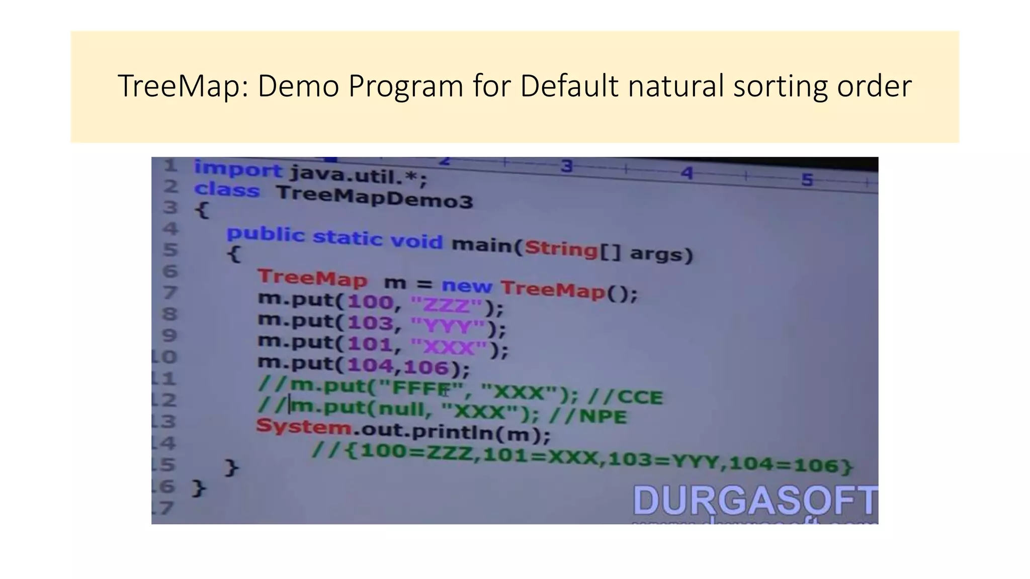 TreeMap: Demo Program for Default natural sorting order
 