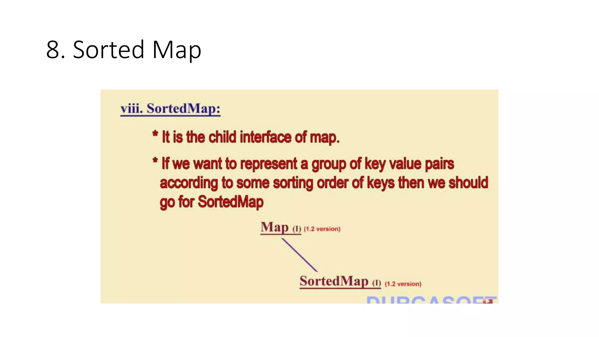 8. Sorted Map
 