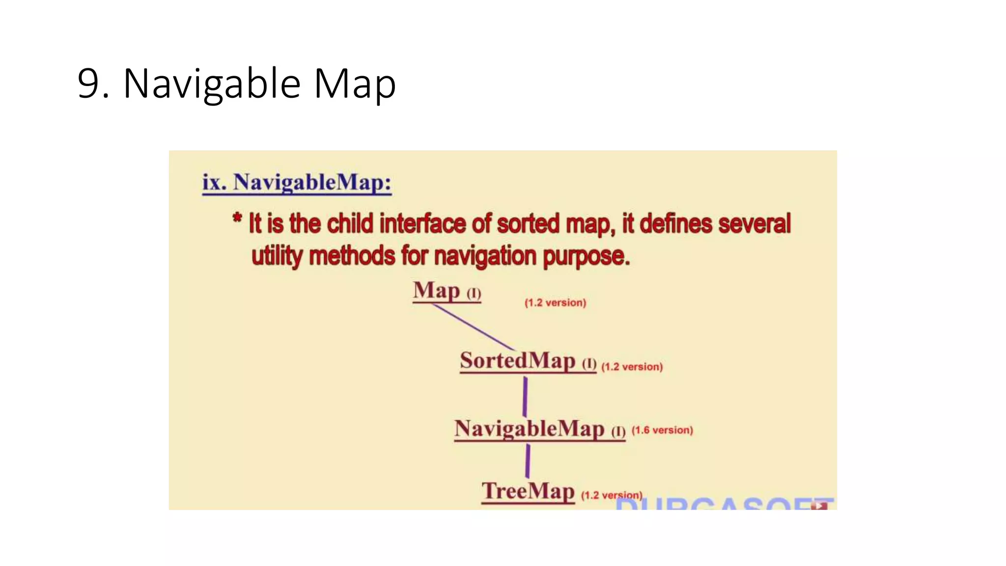 9. Navigable Map
 