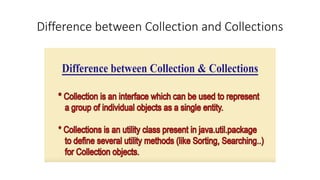 Java Collections.pptx