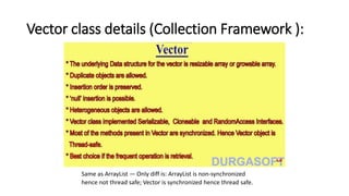 Java Collections.pptx