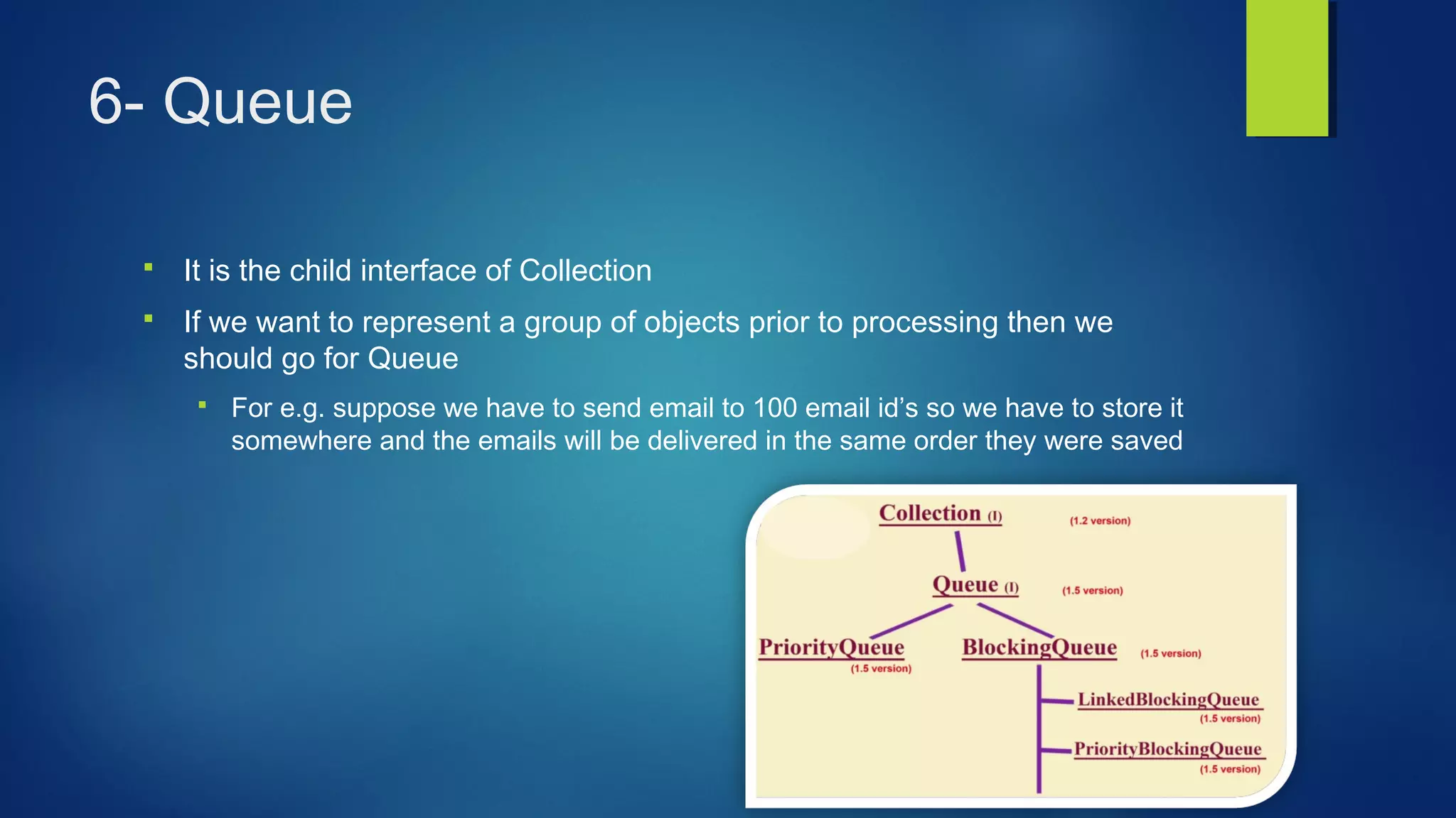 Java collections concept | PPT | Databases | Computer Software and ...