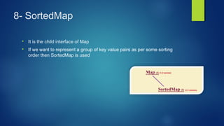 Java collections concept | PPT | Databases | Computer Software and ...