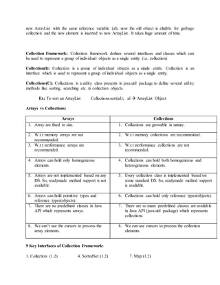 Java collections notes | DOCX