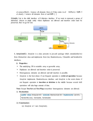 a1.removeAll(a2); //remove all elements from a1 if they exists in a2 SOP(a1); // O/P: 5
a1.clear(); // remove all elements from a1 and O/P: [ ]
2.List(I): List is the child interface of Collection interface. If we want to represent a group of
individual objects as single entity where duplicates are allowed and insertion order must be
preserved, then we go for List.
1. ArrayList(C): ArrayList is a class presents in java.util package which extends(inherits)
from AbstractList class and implements from List, RandomAccess, Cloneable and Serializable
interfaces.
i) Properties:
 The underlying DS is resizable array or growable array.
 Duplicates are allowed and Insertion order is preserved.
 Heterogeneous elements are allowed and null insertion is possible.
 ArrayList is the best choice if our frequent operation is retrieval operation because
ArrayList implements RandomAccess interface and ArrayList is the worst choice if
our frequent operation is insertion or deletion in the middle because several shift
operations will take huge amount of time.
Note: Except TreeSet and TreeMap everywhere heterogeneous elements are allowed.
ii) Declaration:
public class ArrayList<E> extends AbstractList<E> implements List<E>,
RandomAccess, Cloneable, Serializable
iii) Constructors:
(a) ArrayList al = new ArrayList();
 