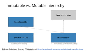 Immutable vs. Mutable hierarchy
ImmutableList MutableList
+ ImmutableList<T> toImmutable()
java.util.List
+ MutableList<T> toList()
Eclipse Collections (formaly GSCollections) https://projects.eclipse.org/projects/technology.collections/
ListIterable
 