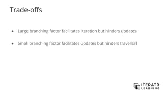 Trade-offs
● Large branching factor facilitates iteration but hinders updates
● Small branching factor facilitates updates but hinders traversal
 