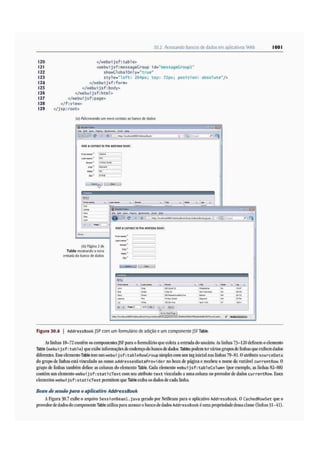 Java como progamar 8º edição - Paul Deitel & Harvey Deitel