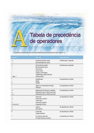 Java como progamar 8º edição - Paul Deitel & Harvey Deitel