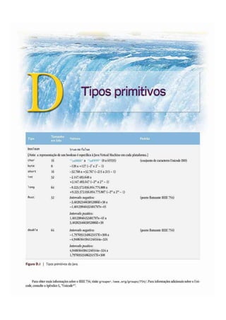 Java como progamar 8º edição - Paul Deitel & Harvey Deitel