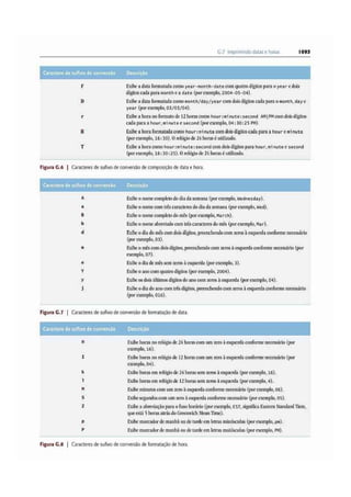Java como progamar 8º edição - Paul Deitel & Harvey Deitel