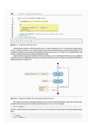 Java como progamar 8º edição - Paul Deitel & Harvey Deitel
