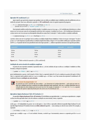 Java como progamar 8º edição - Paul Deitel & Harvey Deitel