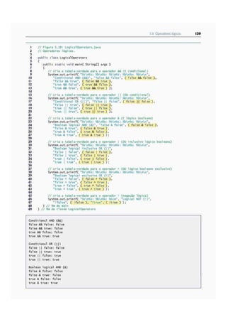 Java como progamar 8º edição - Paul Deitel & Harvey Deitel